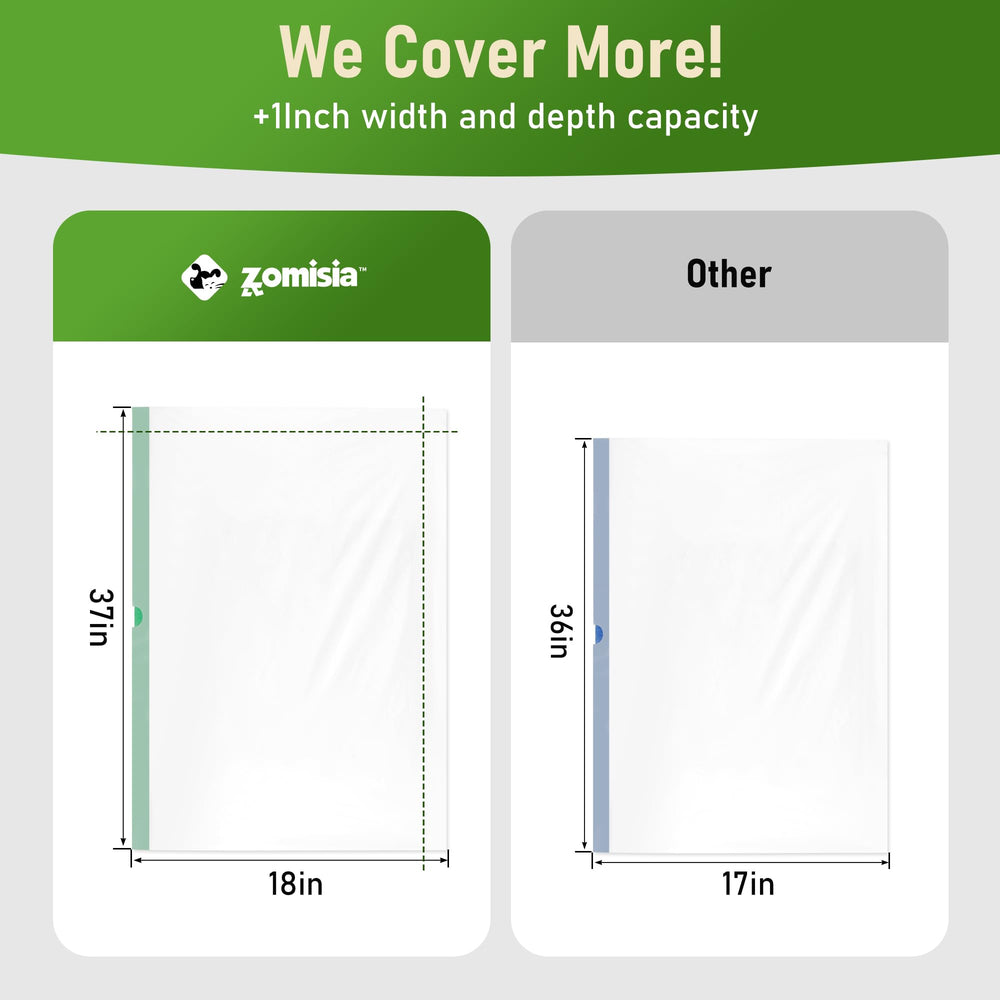 Liner ZOMISIA resistente de 4 mil para mayor protección contra fugas.