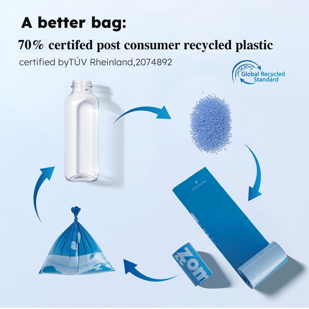 Material certificado 70% reciclado ZOMISIA ayuda a reducir el impacto ambiental.