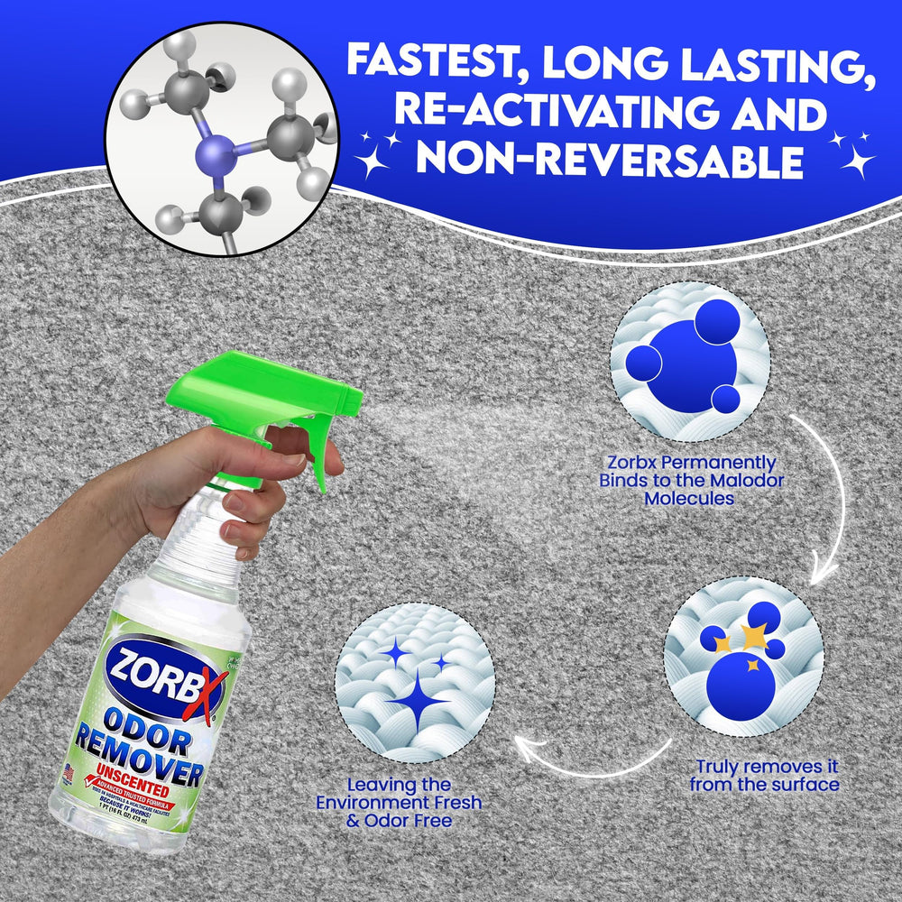 ZORBX Eliminador de Olores sin perfume, ideal para personas sensibles y mascotas.