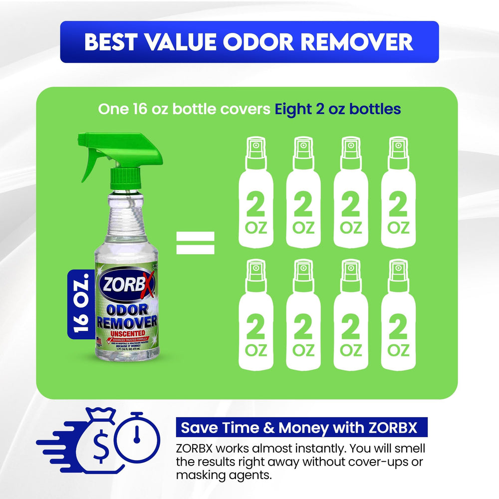 ZORBX Eliminador de Olores spray 16 oz, uso rápido en baños y garajes.
