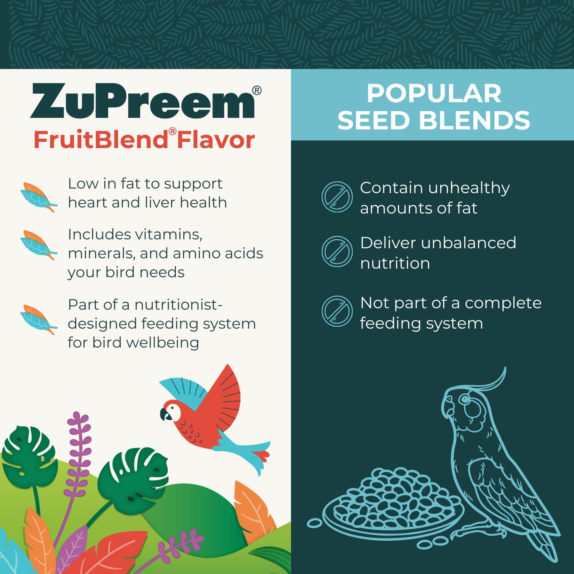 ZuPreem FruitBlend pellets-fruta-platano, energía suave para el día.