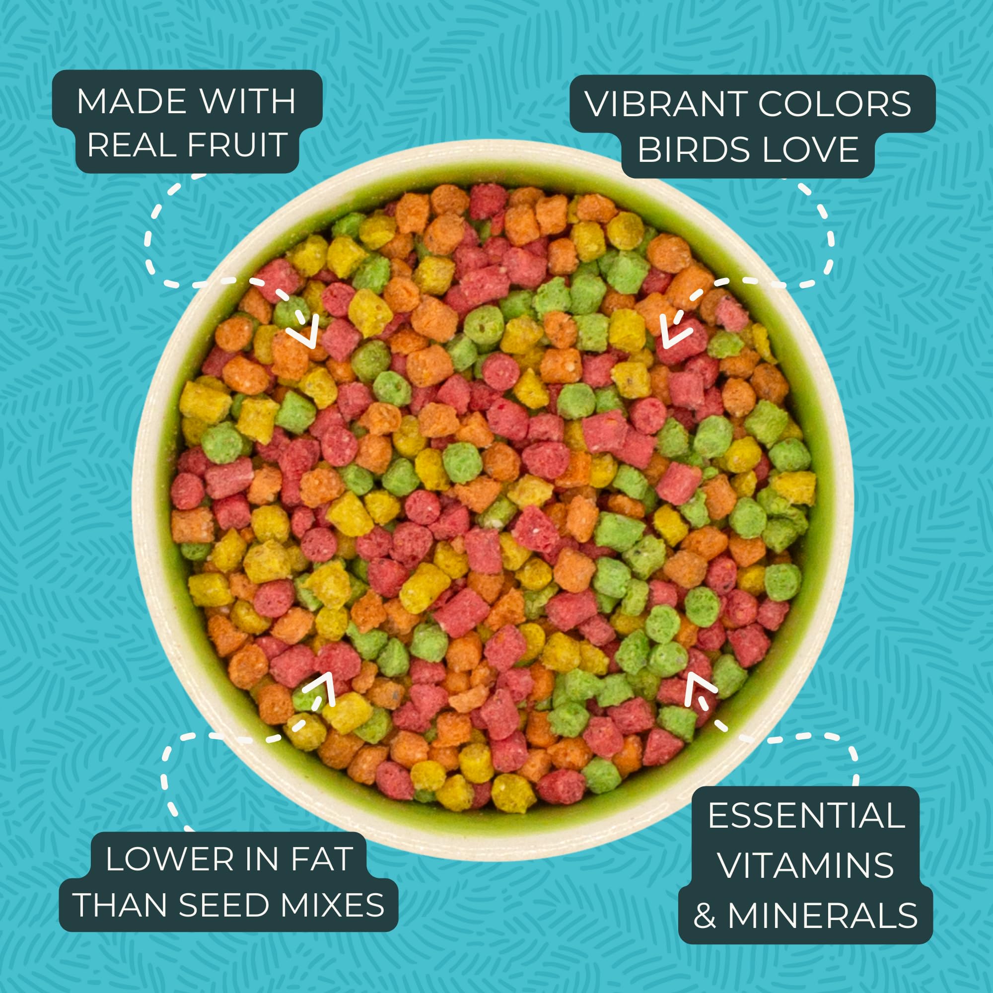 ZuPreem FruitBlend pellets-tamano-pequeno ideales para aves pequeñas