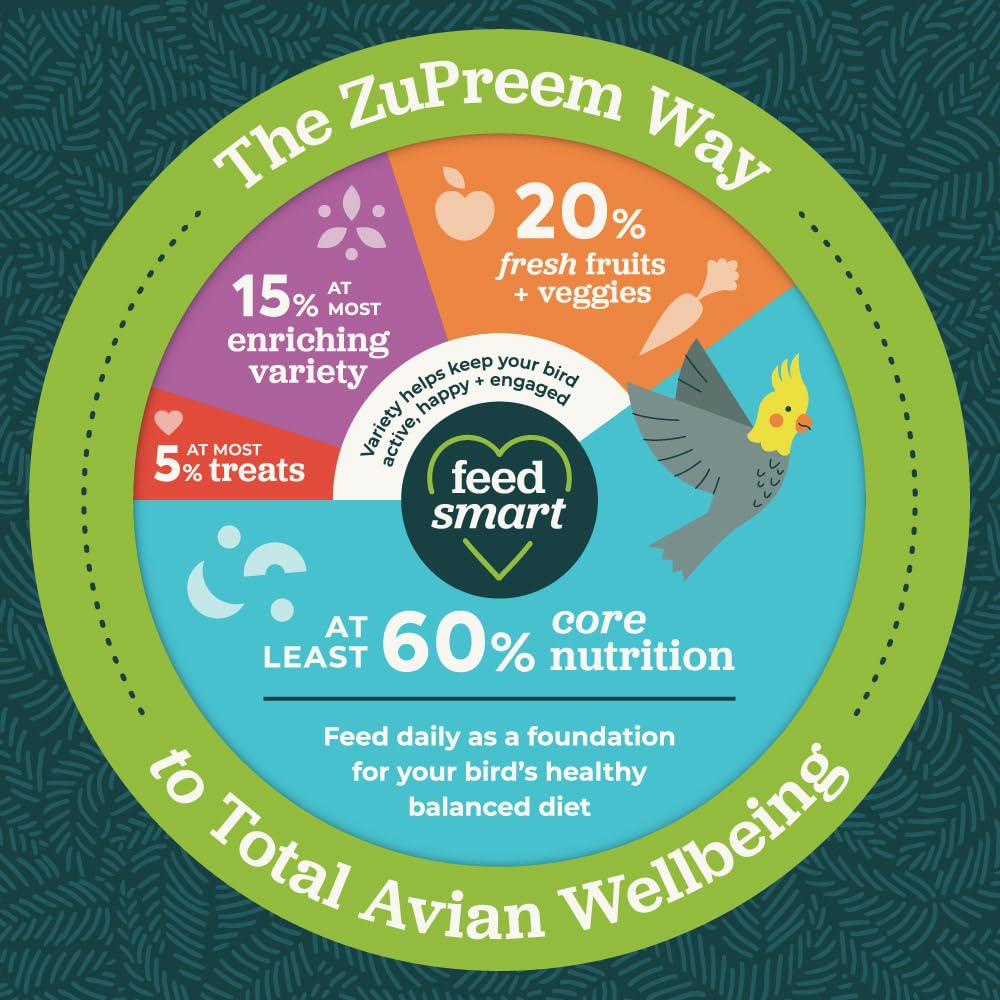 ZuPreem Healthy Bites sin aditivos artificiales, opción natural para el bienestar.