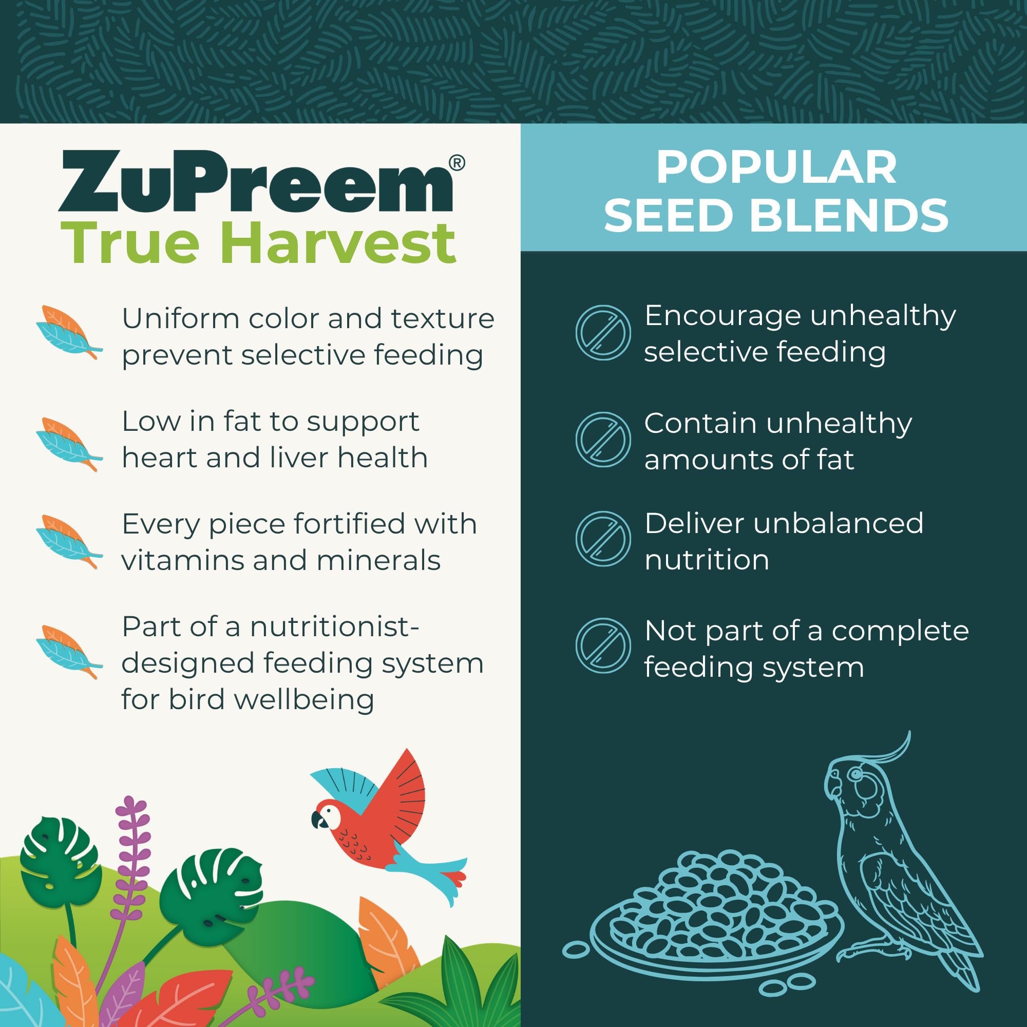 ZuPreem Natural color uniforme: ayuda a una ingesta homogénea.