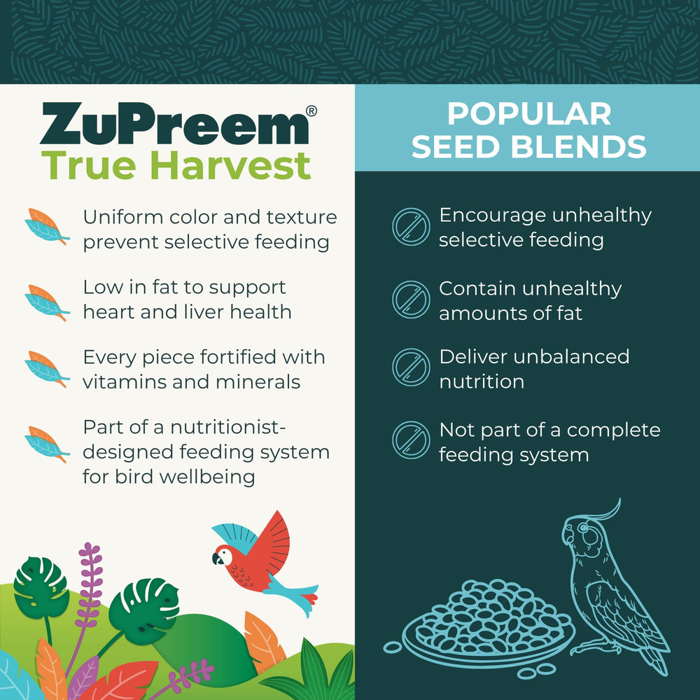 ZuPreem Natural color uniforme: ayuda a una ingesta homogénea.