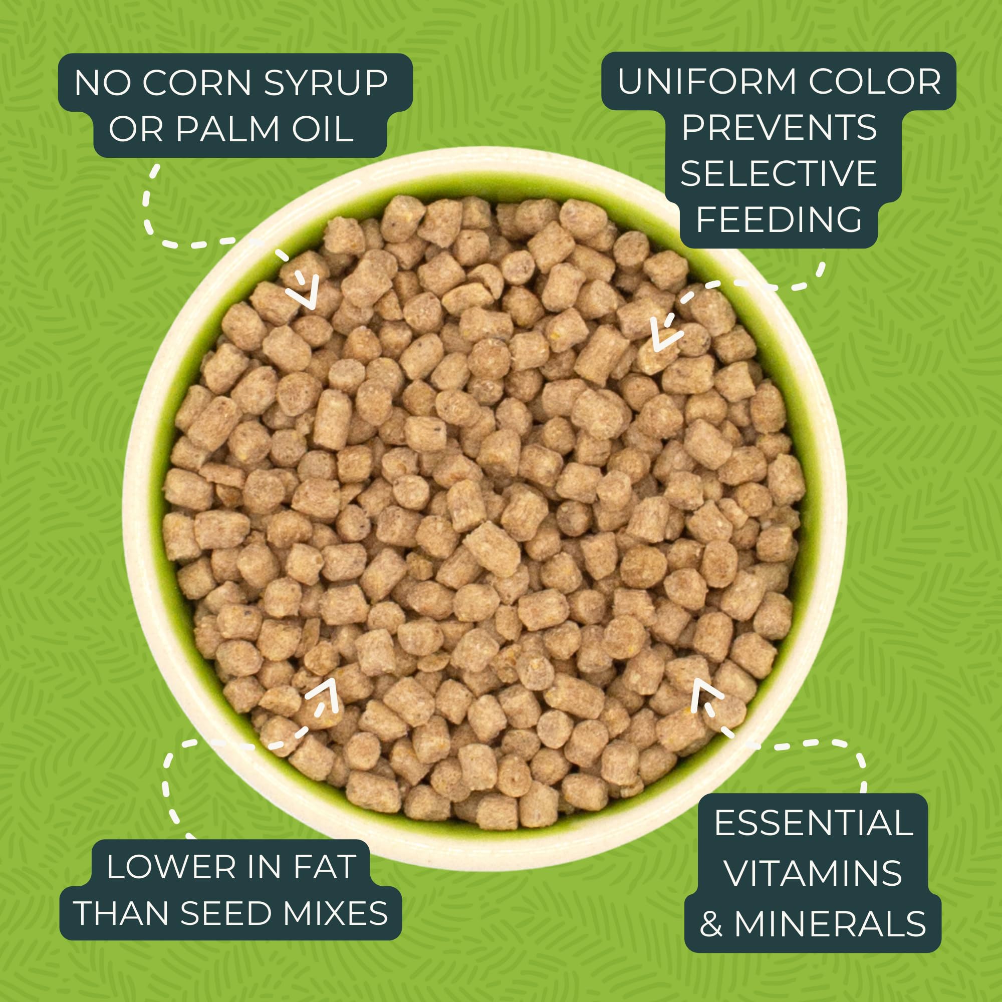 ZuPreem Natural: digestibilidad fácil para un metabolismo equilibrado en aves.