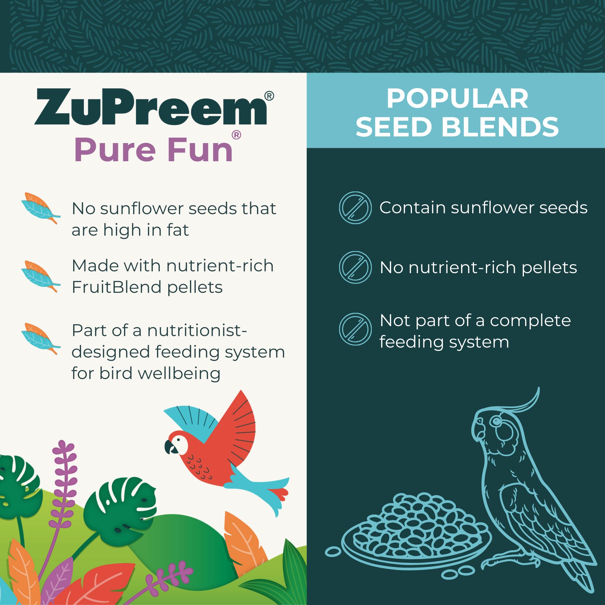 ZuPreem Pure Fun: frutas secas para amazones, guacamayos y cacatúas, sabor agradable.