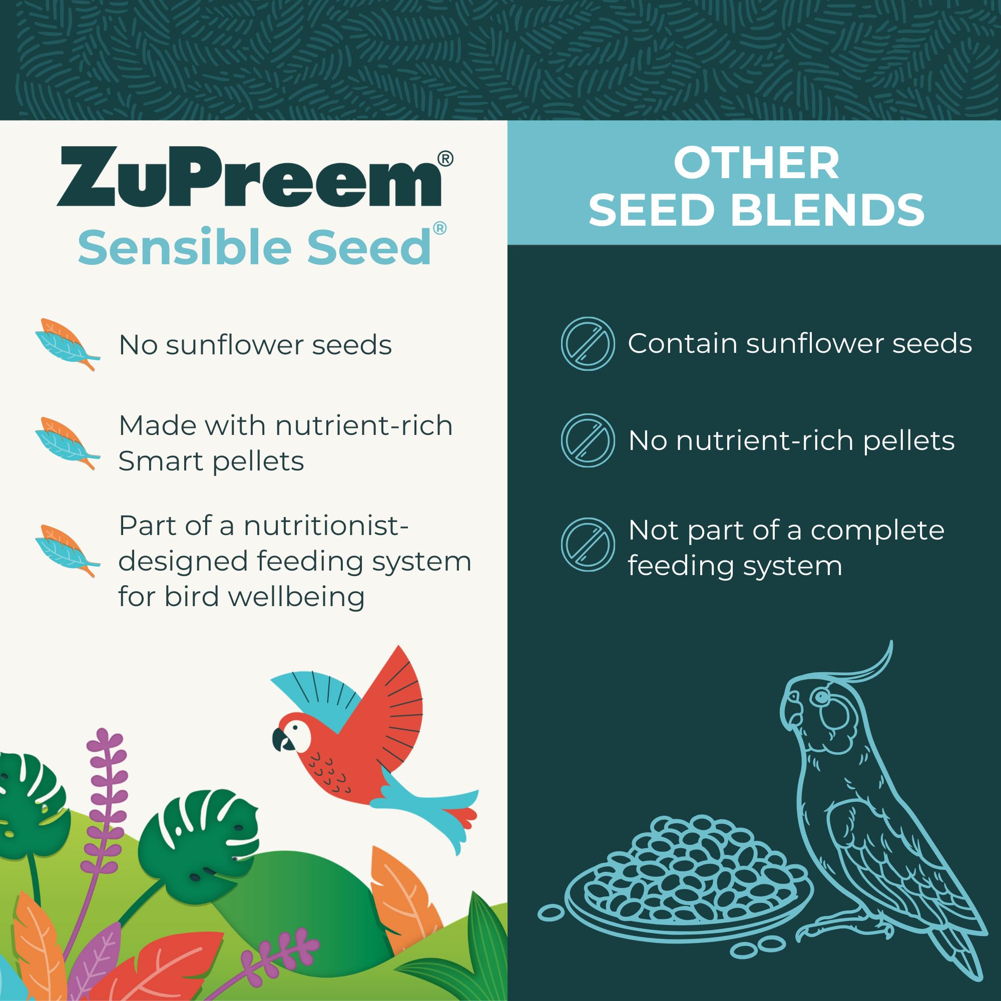 ZuPreem Sensible Seed, pellets con sabor a fruta para aves pequeñas.